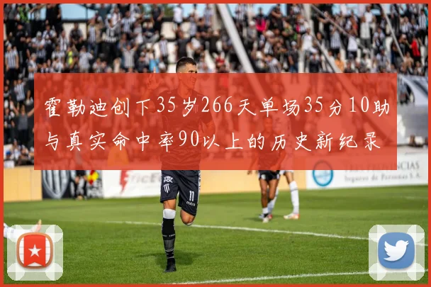 霍勒迪创下35岁266天单场35分10助与真实命中率90以上的历史新纪录