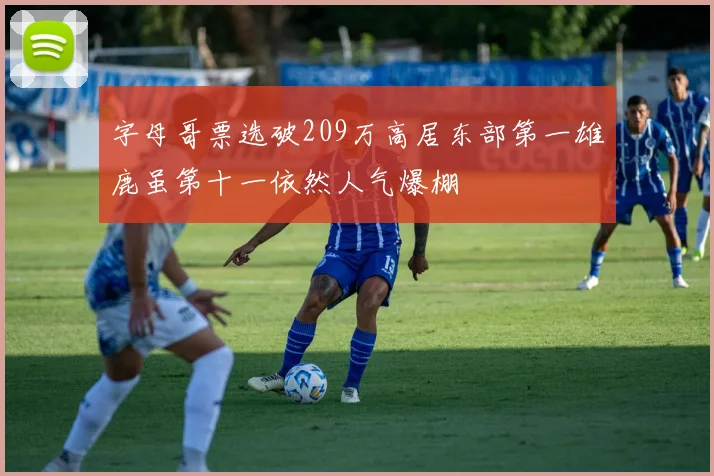 字母哥票选破209万高居东部第一雄鹿虽第十一依然人气爆棚